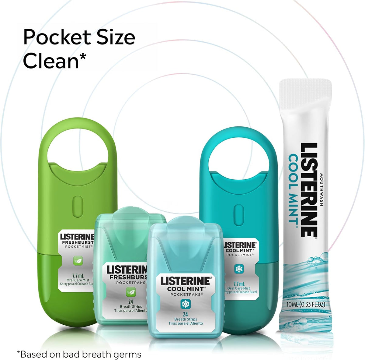 Authentic USA imported Listerine strips display