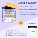 Premium imported pet gut health supplement for dogs and cats