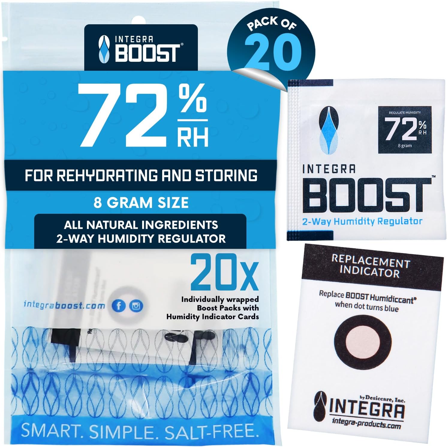 Integra Boost 2-way humidity control pack front view 72 percent relative humidity