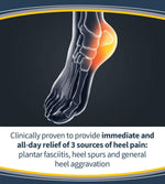 Dr. Scholl's Heel Pain Relief Orthotics // Clinically Proven to Relieve Plantar Fasciitis, Heel Spurs and General Heel Aggravation (for Women's 6-10,) - Image 5