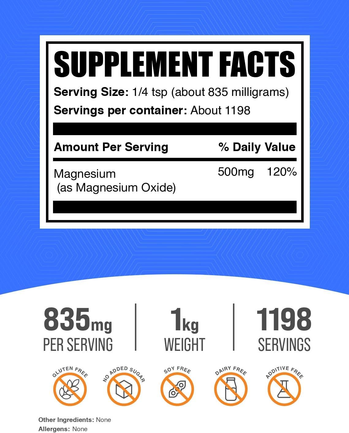 Pure unflavored magnesium oxide mineral supplement powder for bone health
