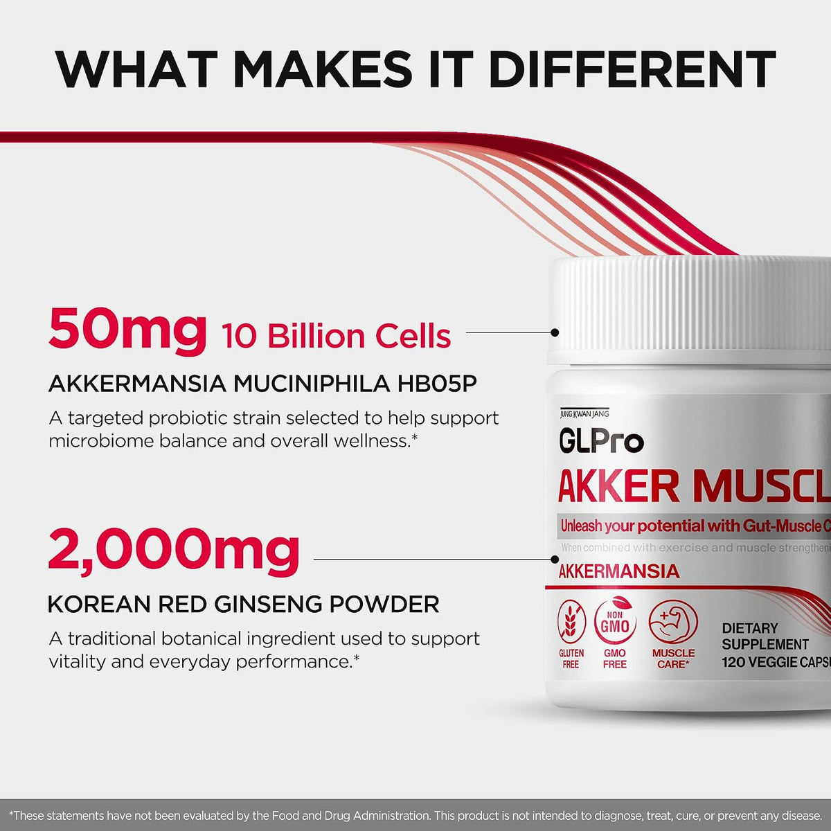 Close up view of the 120 veggie capsules bottle for gut microbiome balance
