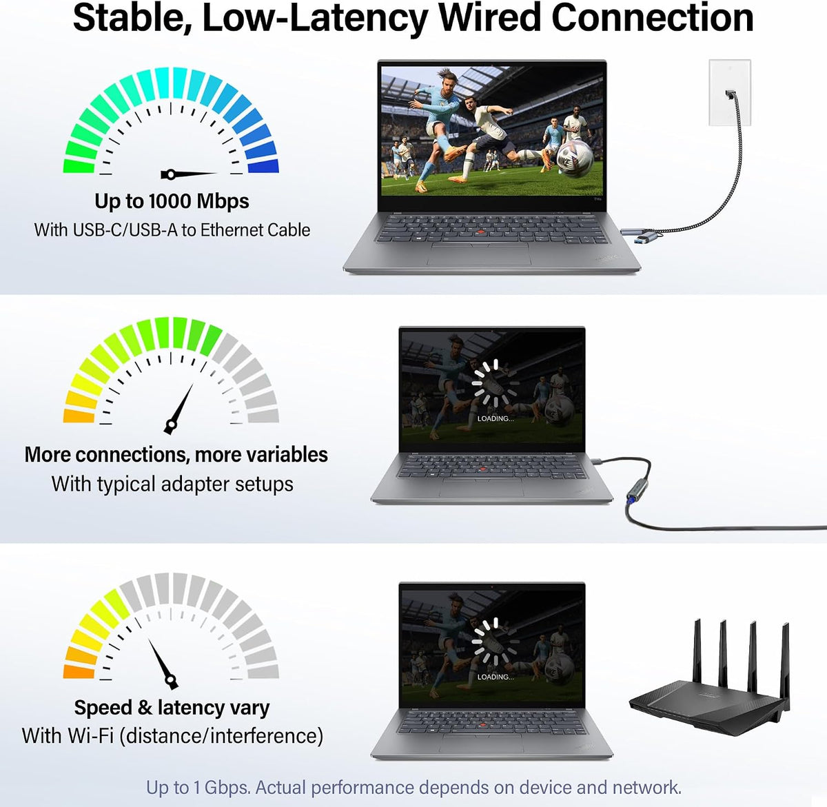 Jadaol high speed gigabit cable rolled in packaging layout
