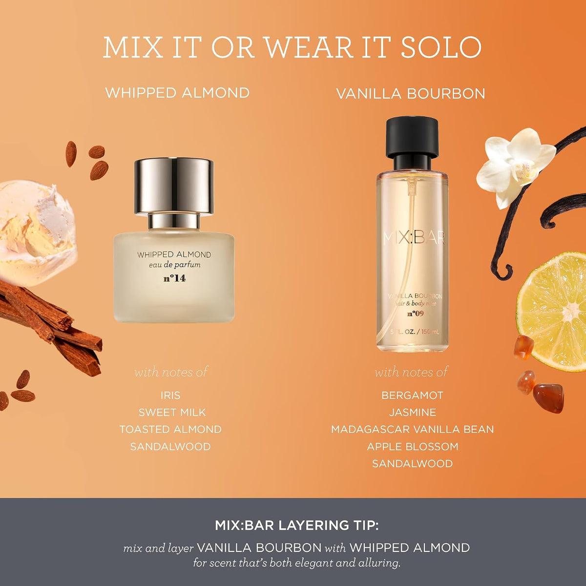 Mix:bar Eau de Parfum spray bottle with box packaging