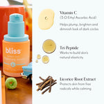 Bliss skincare set displayed with USA import packaging