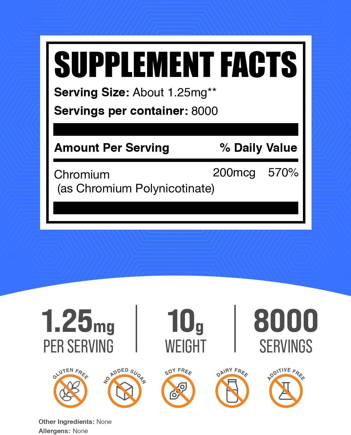 BulkSupplements Chromium Polynicotinate 10 grams pouch showing nutritional facts