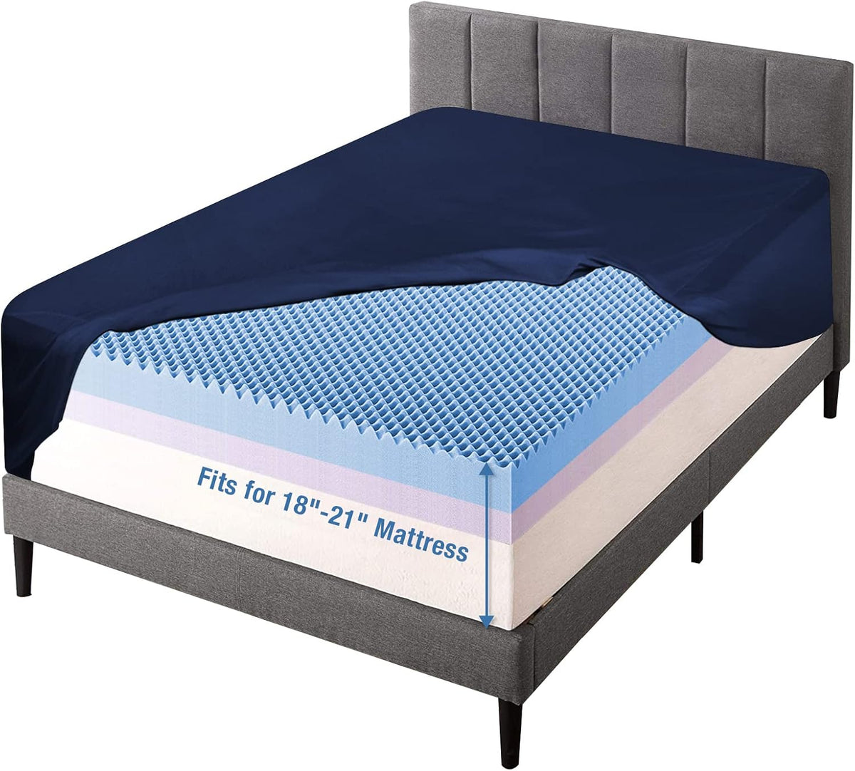 Bedecor Extra Deep Pocket Fitted Sheet, 18-21 Inch, Full, Gray | Stays Put On Pillow Top & Thick Mattress, For Restless Sleepers & Adjustable Beds, Soft Microfiber - Image 9