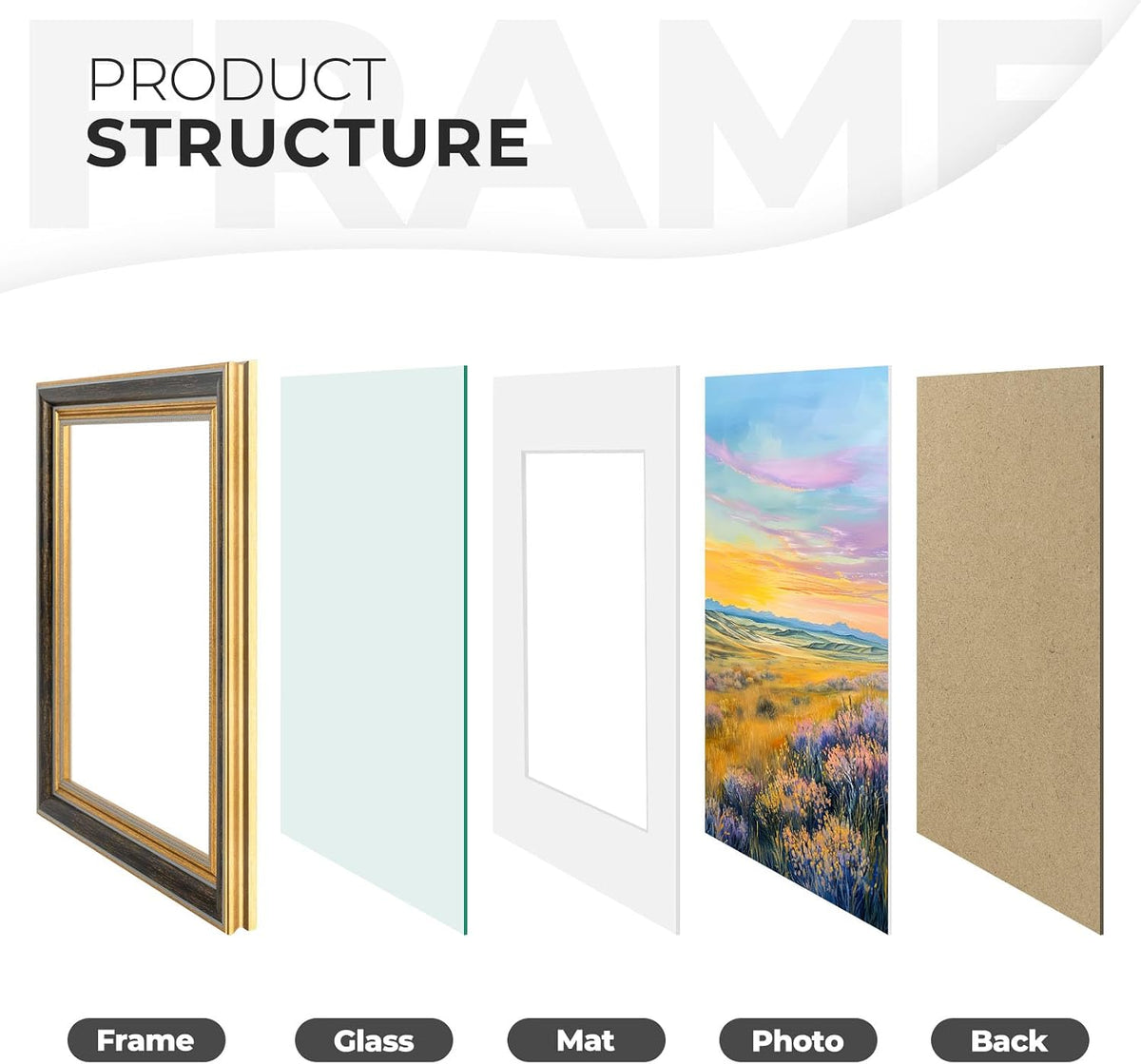 Space Art Deco decorative frame displayed horizontally in a gallery wall setup