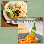 Heavy duty plastic forks with textured handles