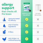 Natural anti histamine supplements for dogs suffering from itchy skin and hot spots.