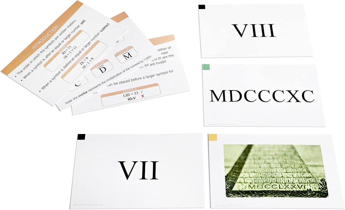 Close-up of educational equations and examples on paper flash cards
