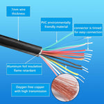 Cerrxian diagnostic extension cable open wire ends