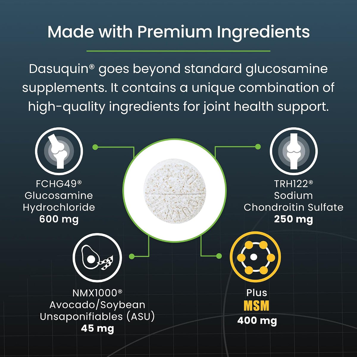 Nutramax Dasuquin chewable joint tablets ingredient facts on back of bottle