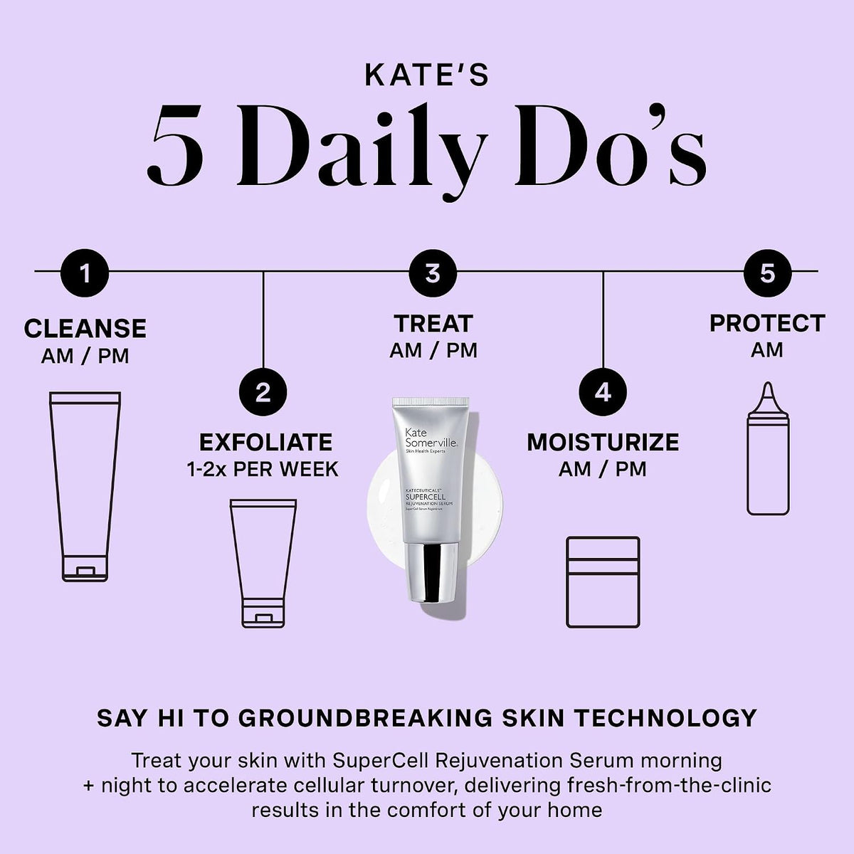 Kate Somerville KateCeuticals(R) SuperCell - Rejuvenation Peptide Serum to Repair Damaged Skin and Reduce Fine Lines and Wrinkles, 1 Fl Oz - Image 9