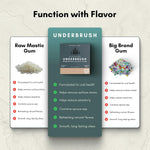 Underbrush mastic mint gum pieces displaying a smooth hearty texture