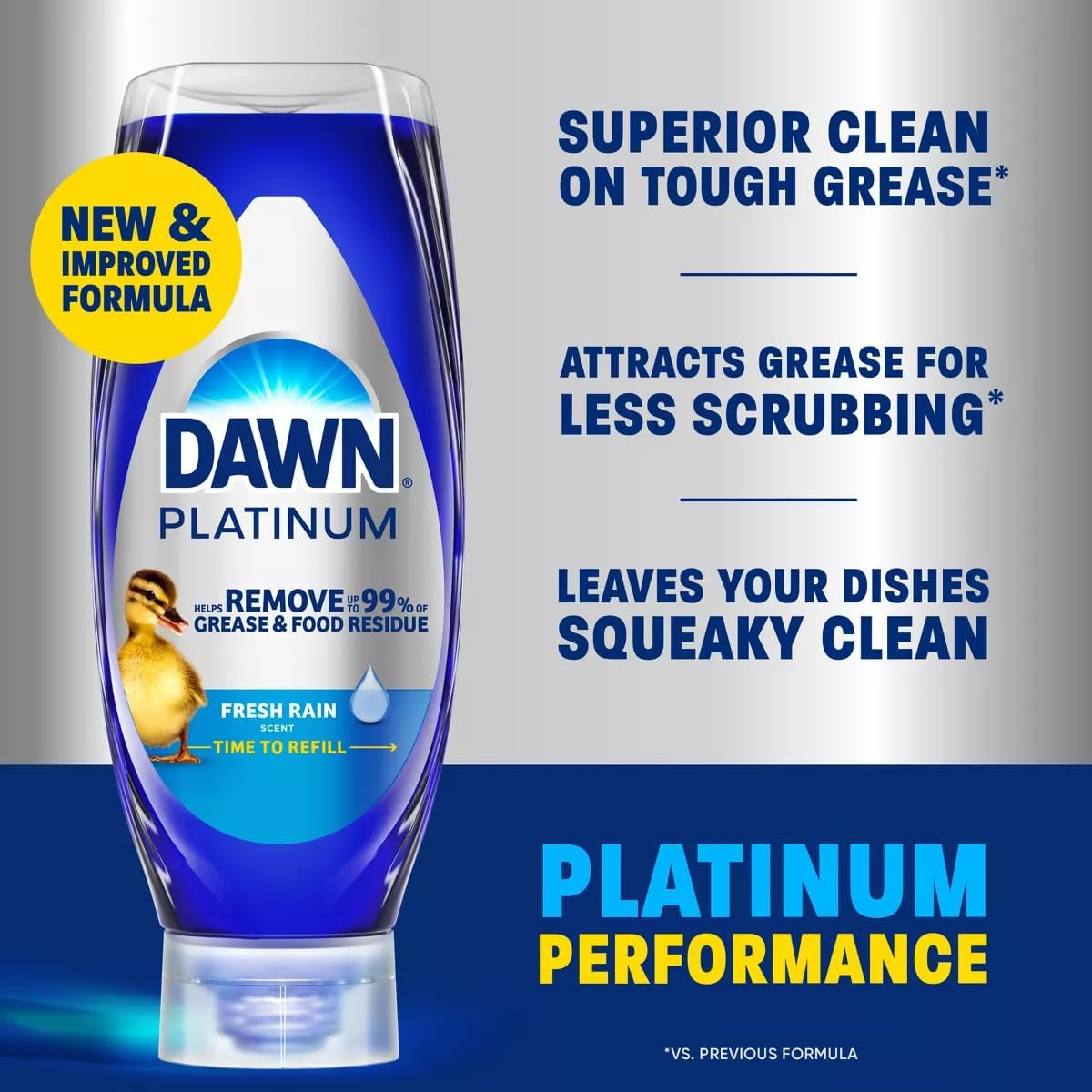 Dawn 18 fluid ounce dish soap back instructions