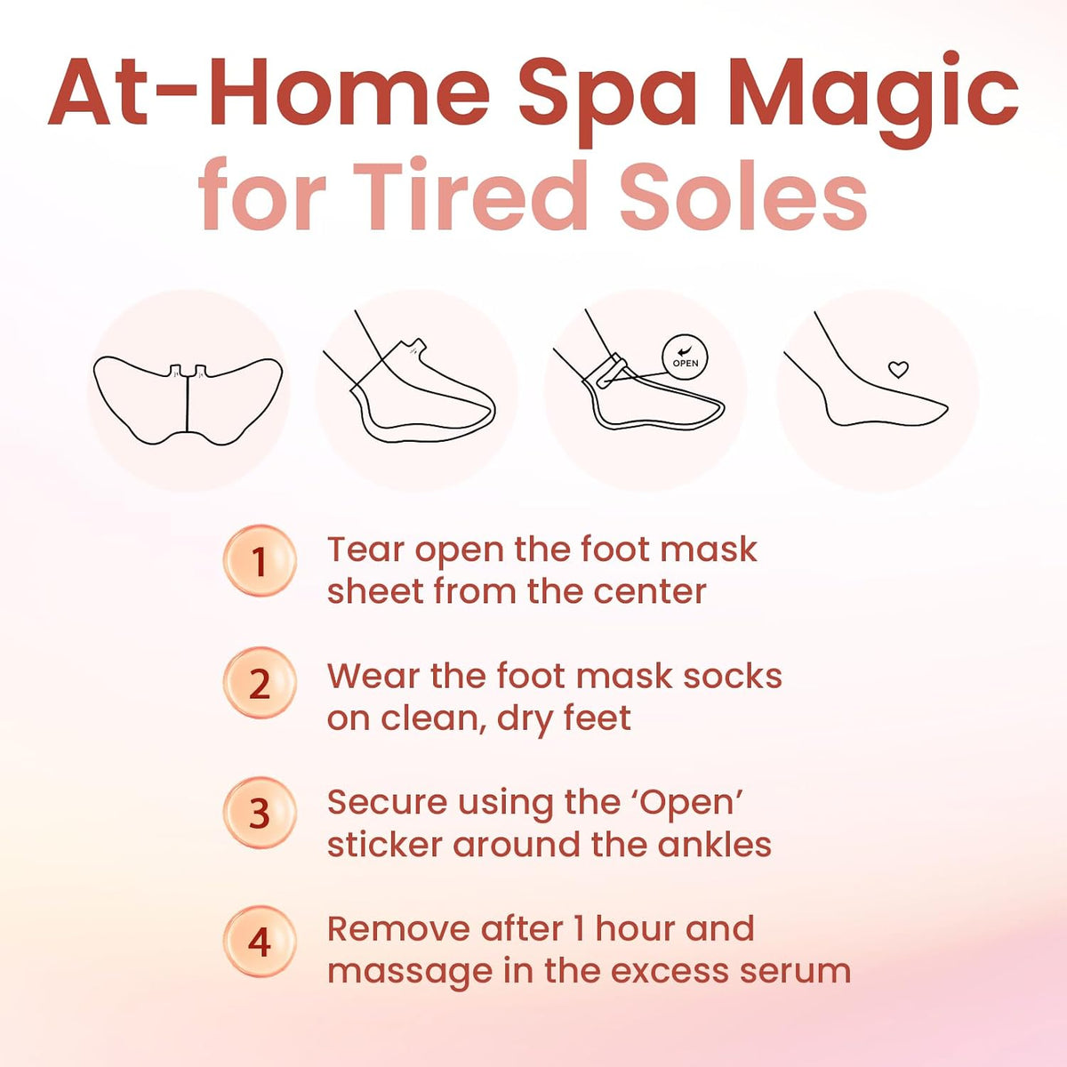 LuxaDerme dry cracked feet treatment before and after results