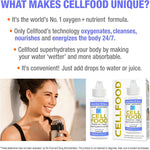 Cellfood dietary supplement drop dropper mechanism