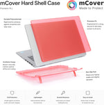 mCover two-piece transparent green laptop shield layout