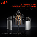 A-Premium automotive blower motor balanced fan wheel