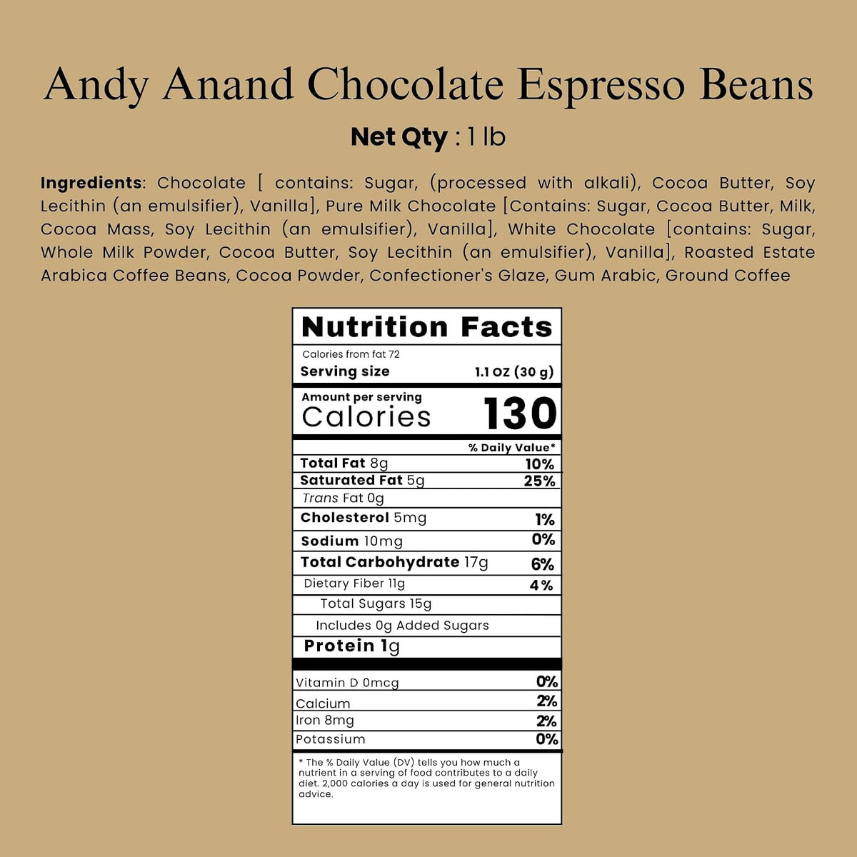 Close up view of five assorted flavors of gourmet Belgian chocolate coated Arabica coffee beans showing dark, milk, and white varieties.