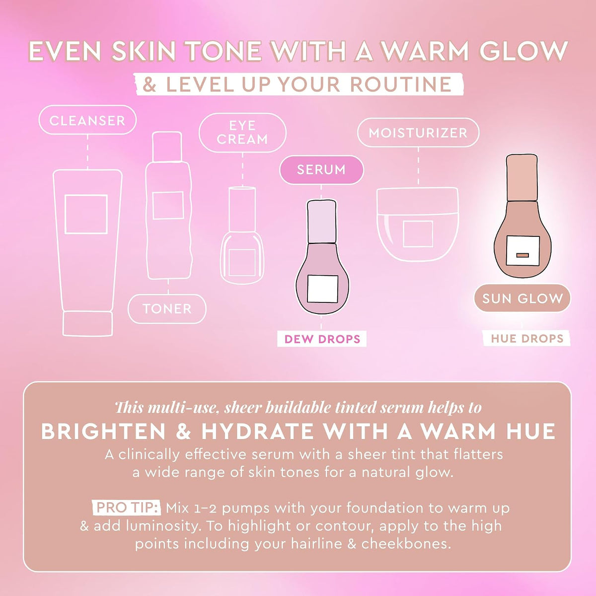 Glow Recipe highlighting facial serum bottle highlighting the clear pink dewy formula texture