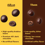 Resealable bag of gourmet USA imported chocolate espresso beans