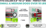 High visibility packaging of Bagdent dog collar clip reuse kit for imported pet care accessories.