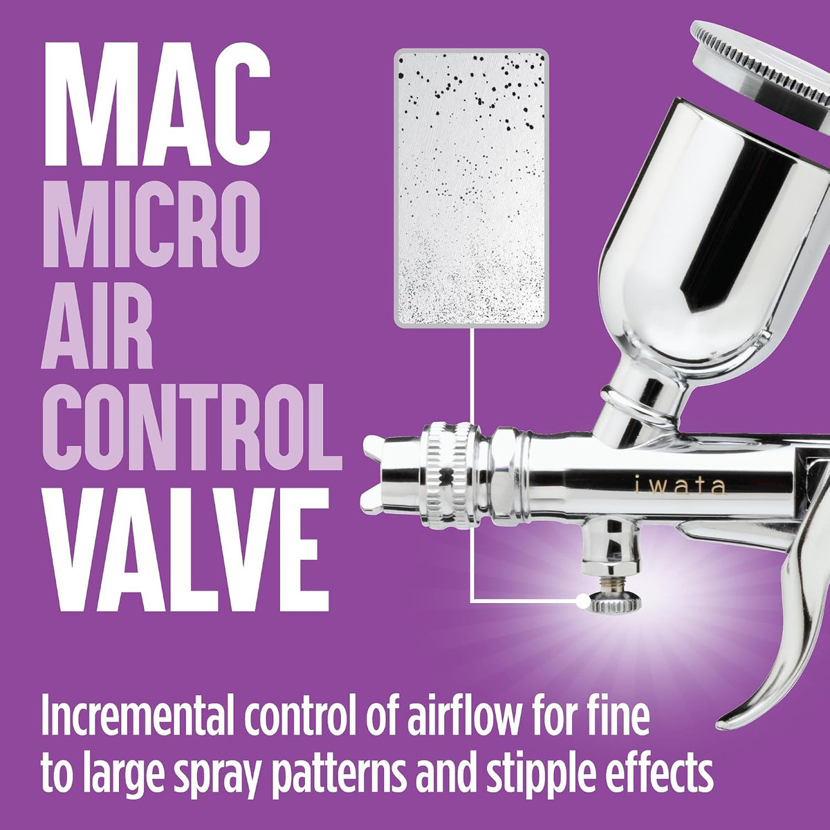 Iwata Hi-Line airbrush set with 0.5 mm H5 nozzle and needle