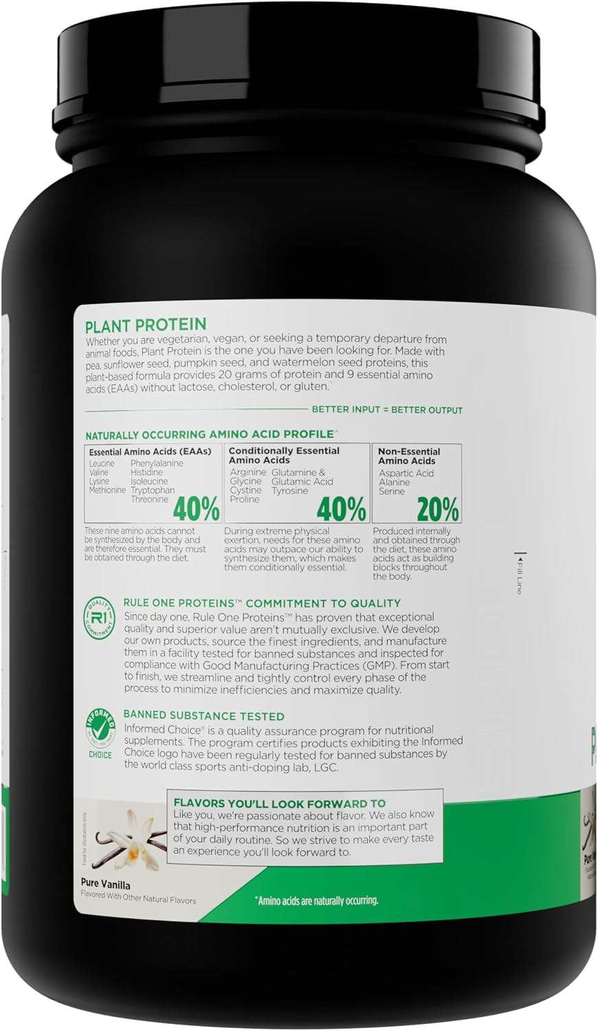 Rule 1 Plant Protein ingredients list and certification details