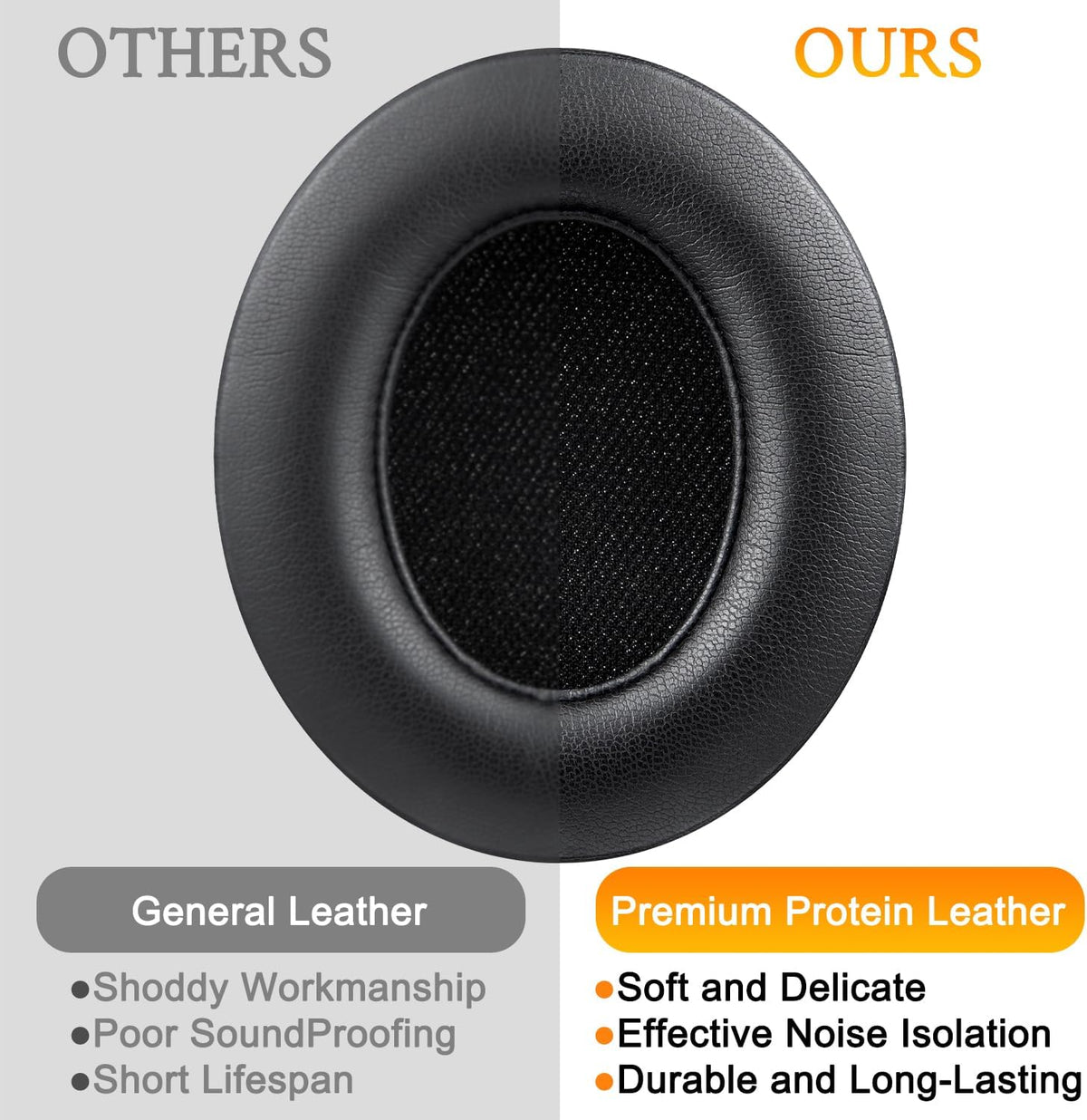 Back mounting plate view of SoloWIT replacement earpads for easy installation
