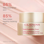 Clarins Nutri-Lumiere Day Cream packaging box and jar display