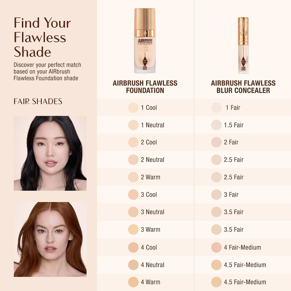 Charlotte Tilbury Airbrush Flawless Blur Concealer brand logo on cap