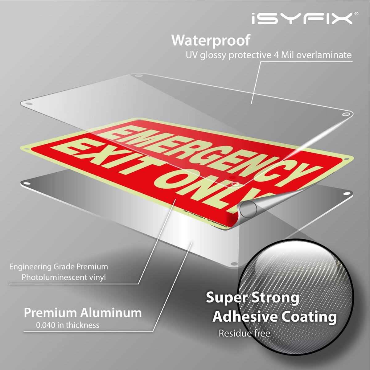 iSYFIX high contrast red and white safety sign packaging