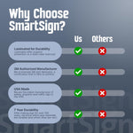 SmartSign heavy duty metal sign package contents
