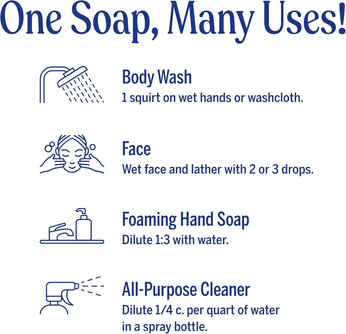 Dr. Bronner's Tea Tree Pure-Castile Liquid Soap, Body Wash, 8 oz - Image 6