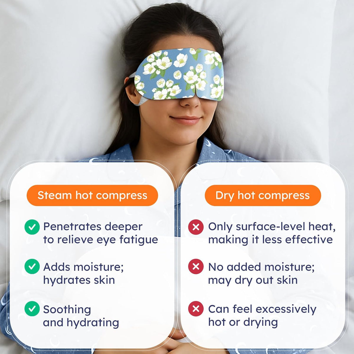 Adellina Jasmine Steam Eye Mask travel essentials display