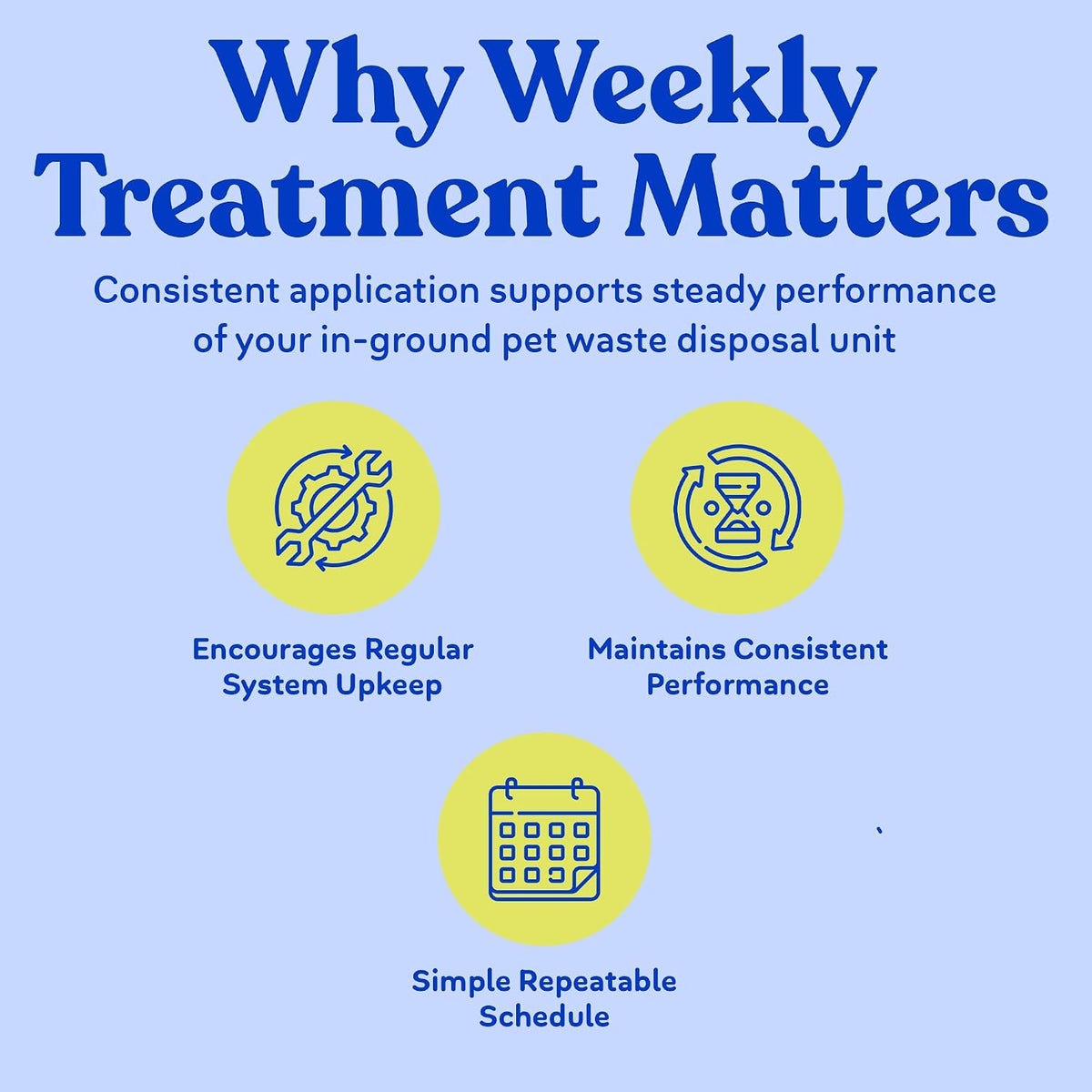 Doggie Dooley in ground pet septic tank maintenance tablets