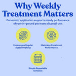 Doggie Dooley waste disposal enzyme powder texture