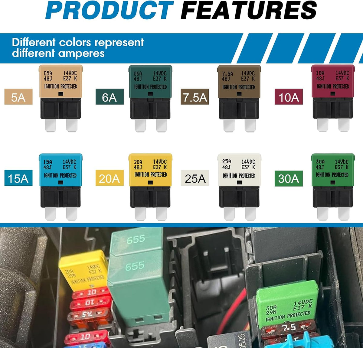 GLOSO automotive circuit breaker color-coded top housing
