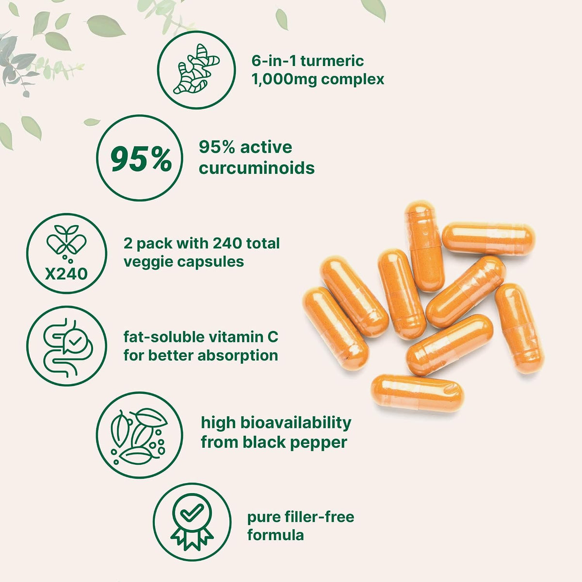 Micro Ingredients turmeric supplement nutritional information panel