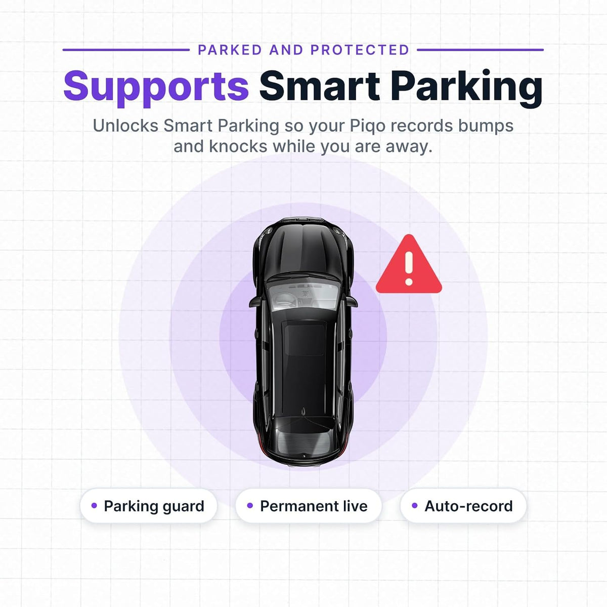 Nextbase Piqo smart parking power cable packaged presentation
