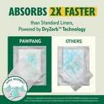 Hypoallergenic dog diaper doublers for senior pets and female dogs in heat