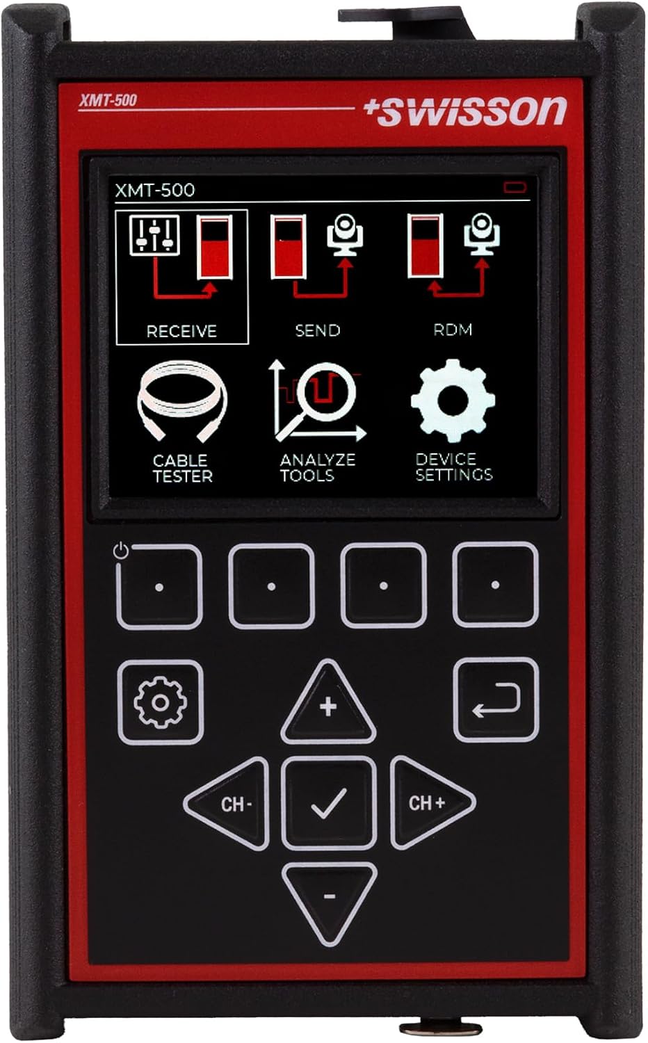 SIRS-E Swisson XMT-500 port connections