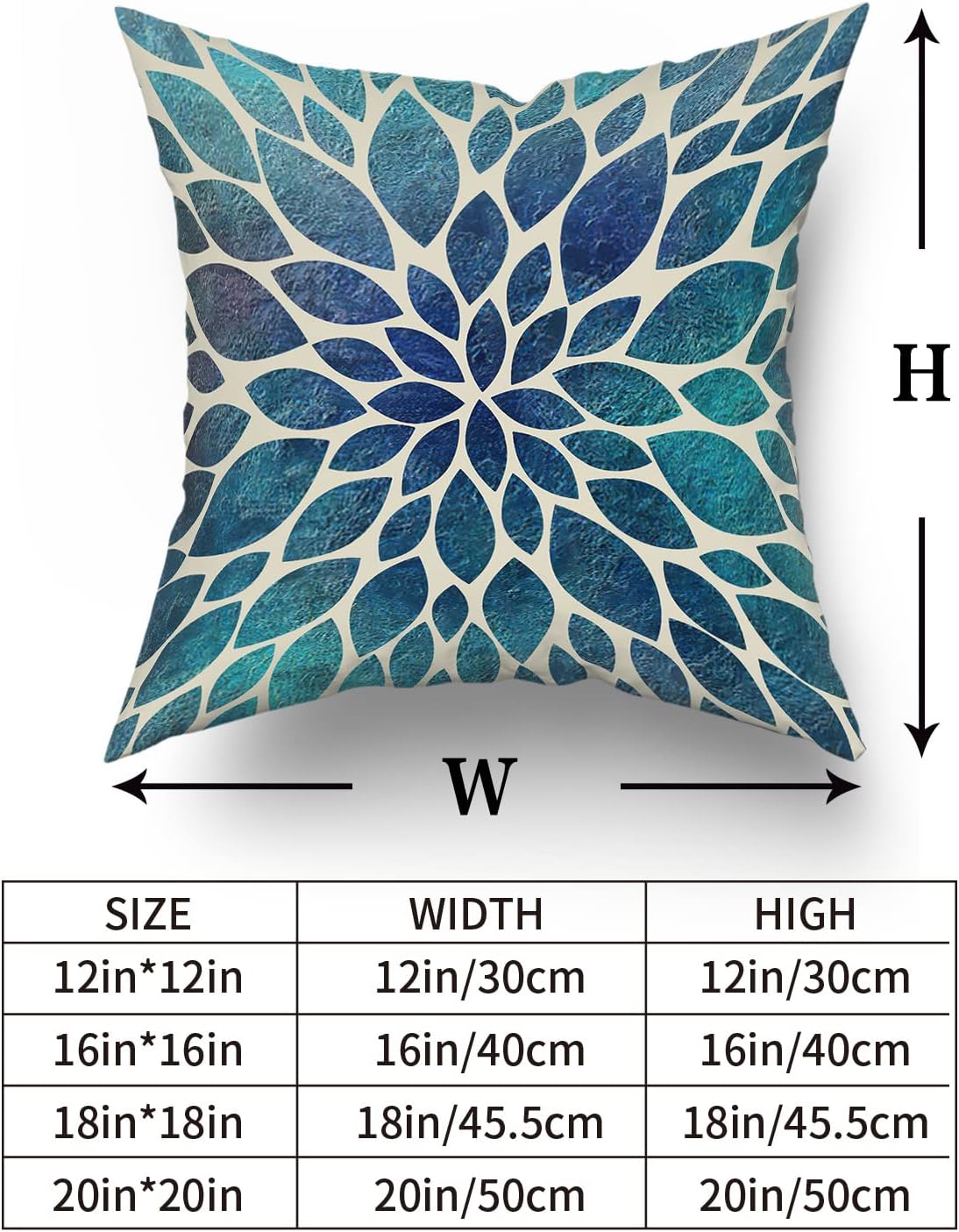 Set of two navy blue and teal cushion covers arranged on a bed