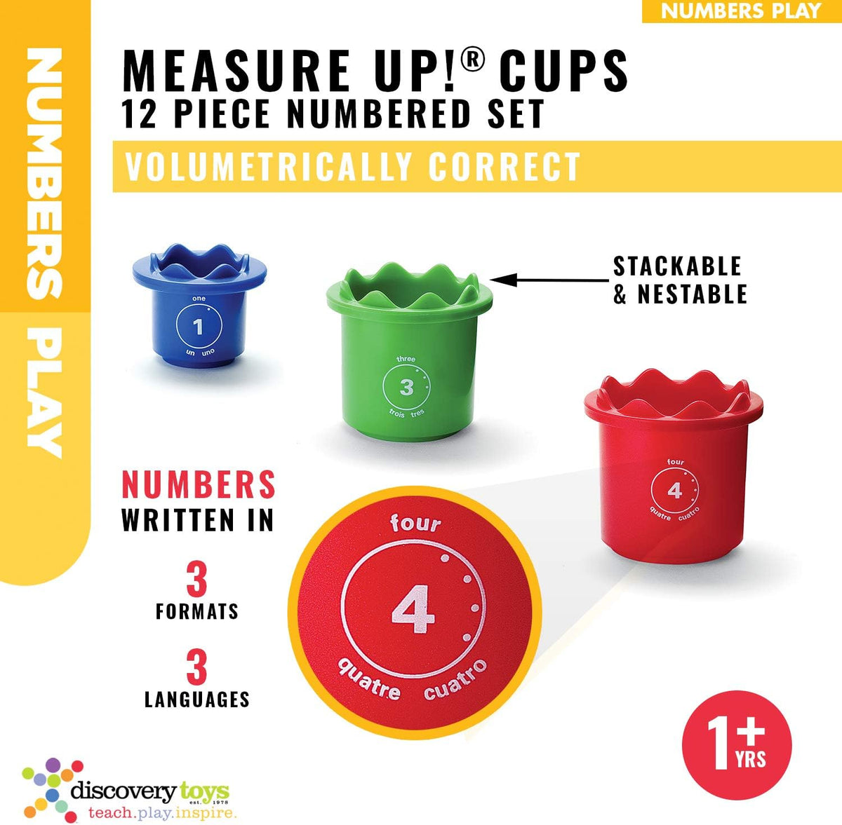 Nested colorful educational cups showing numbered front format