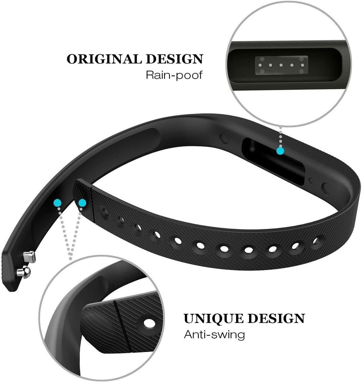 Greeninsync fitness tracker band textured surface detail