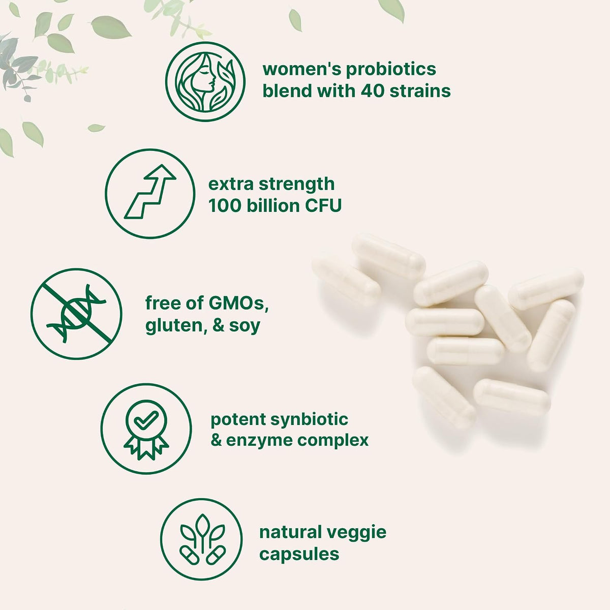 Micro Ingredients 40 strains and synbiotic formula details
