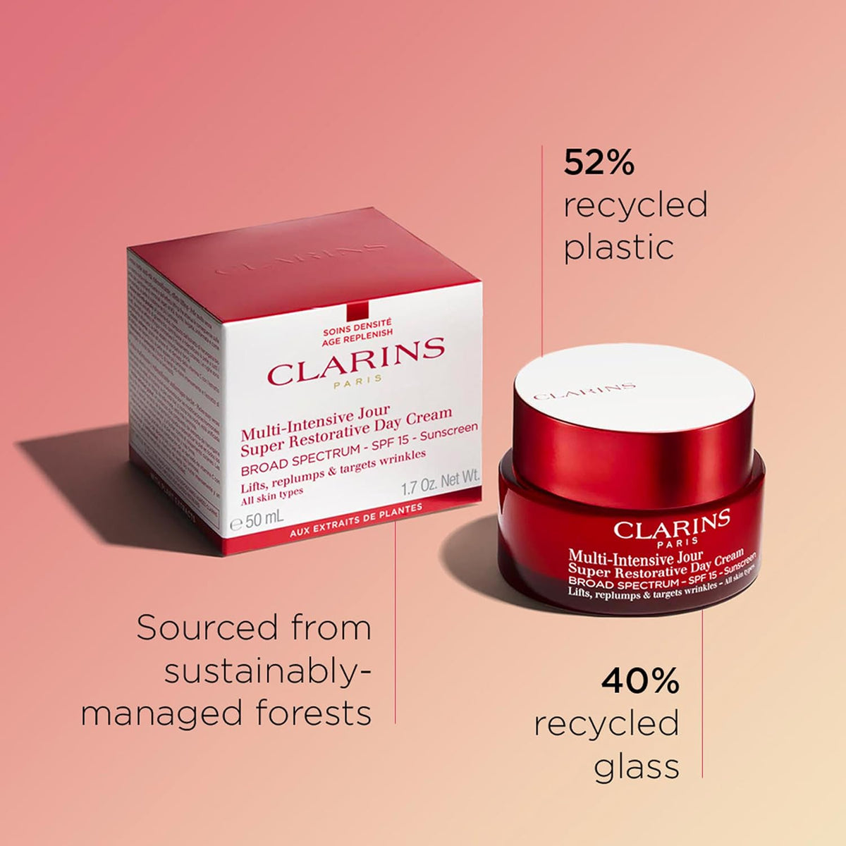 Clarins premium anti-aging product group shot