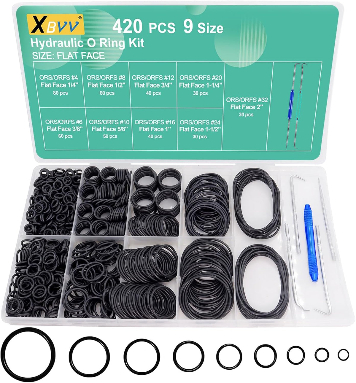 XBVV 1020 Pcs O Ring Kit 20 Size Nitrile Rubber O Ring Assortment Set for Car Auto Vehicle Repair Faucet Plumbing Air or Gas Sealing Connections Resist Oil and Heat - Image 11
